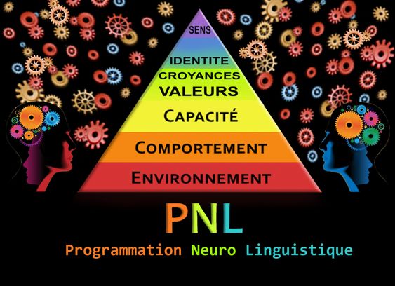 PNL